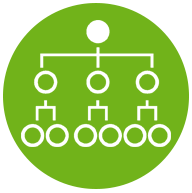 چارت سازمانی